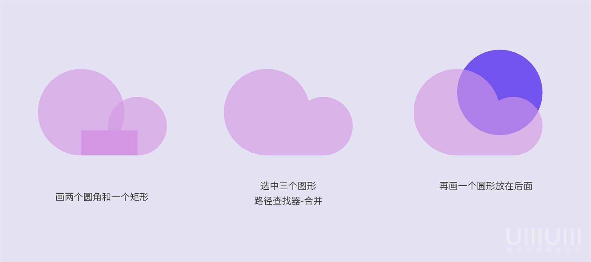 AI+PS教程!手把手教你制作毛玻璃质感UI图标!(含插件下载)