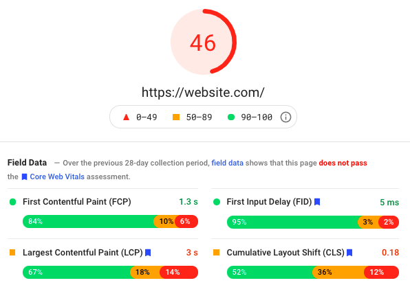 如何加速 WordPress:详细、可操作的指南