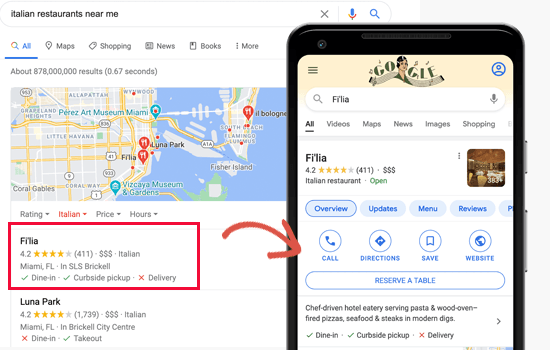 Google 搜索中的本地 SEO 如何为 WordPress 正确设置 All in One SEO(终极指南)