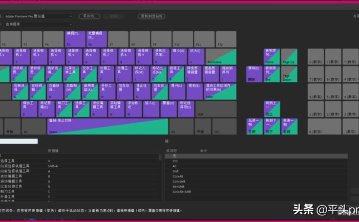 零基础，打开Premiere之后如何开始剪辑？