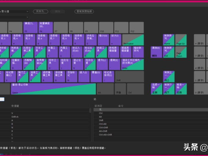 零基础，打开Premiere之后如何开始剪辑？