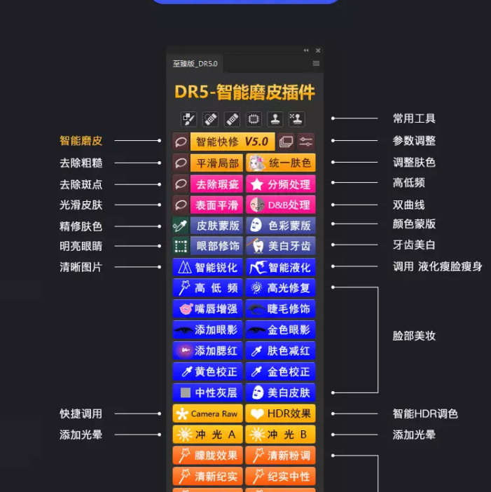 最新PS2022最新出了100多款插件，一键安装，快来领取吧「MAC版」「win版」都可以用