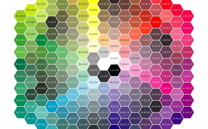 最新免费AI 千款CMYK色卡大全！超级实用