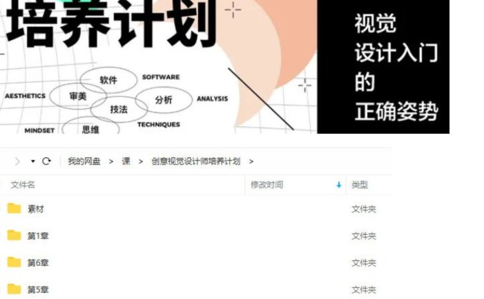 创意视觉设计师培养计划万晨曦卢帅曹凡2022年