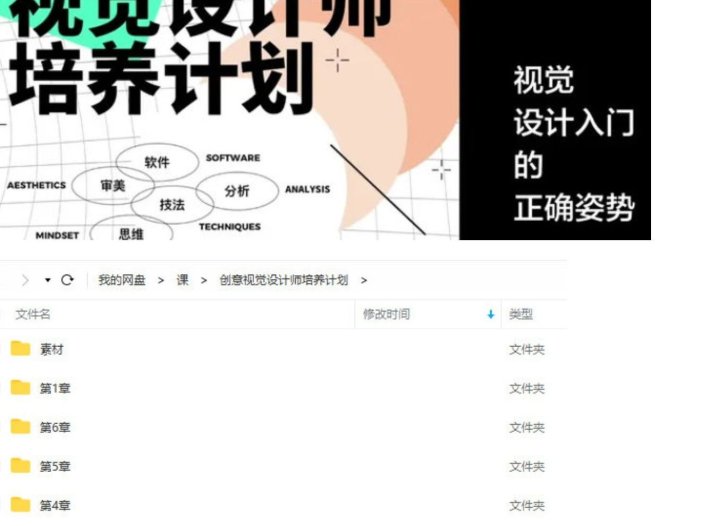 创意视觉设计师培养计划万晨曦卢帅曹凡2022年