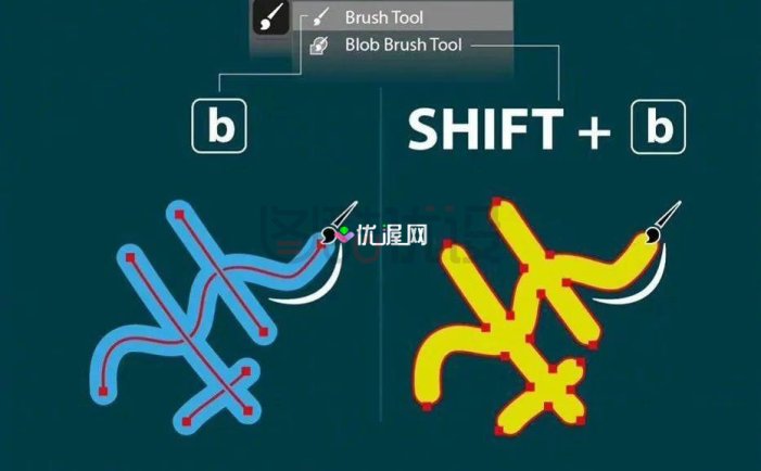 Ai设计软件快捷键技巧！超实用